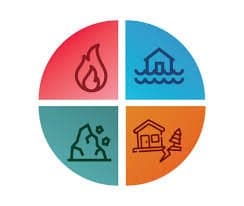 Disaster Information Management System